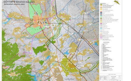 Göytəpə şəhərinin Baş planı təsdiqlənib