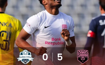 “Sabah”dan böyük hesablı qələbə – “İmişli” qapısından 5 cavabsız top keçdi